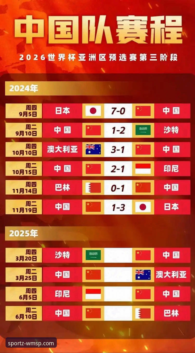 2026尤伯杯半决赛深度评测：完美体育见证中国队强势晋级之路