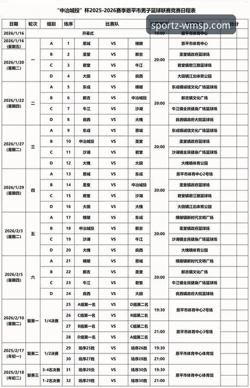 2026完美体育官方入口 完美体育官网入口实用指南:2026年注册、下载与竞猜投注全攻略
