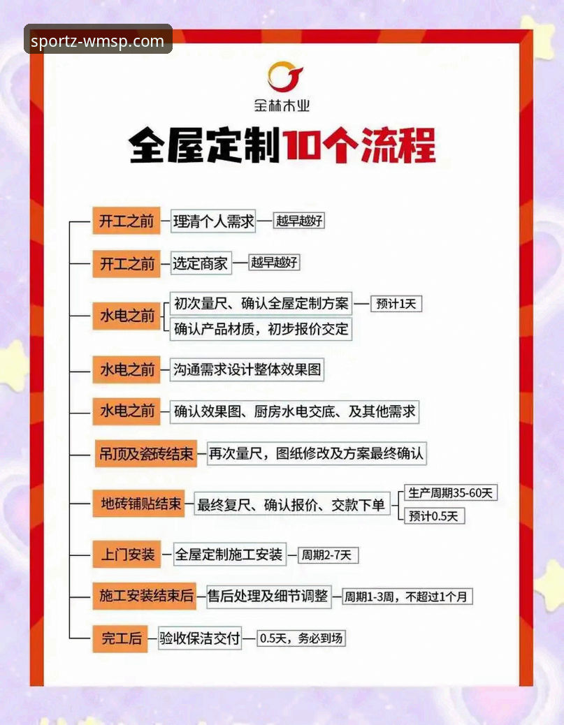 完美体育娱乐平台 完美体育娱乐平台深度解析:新手从入门到提现的全流程指南